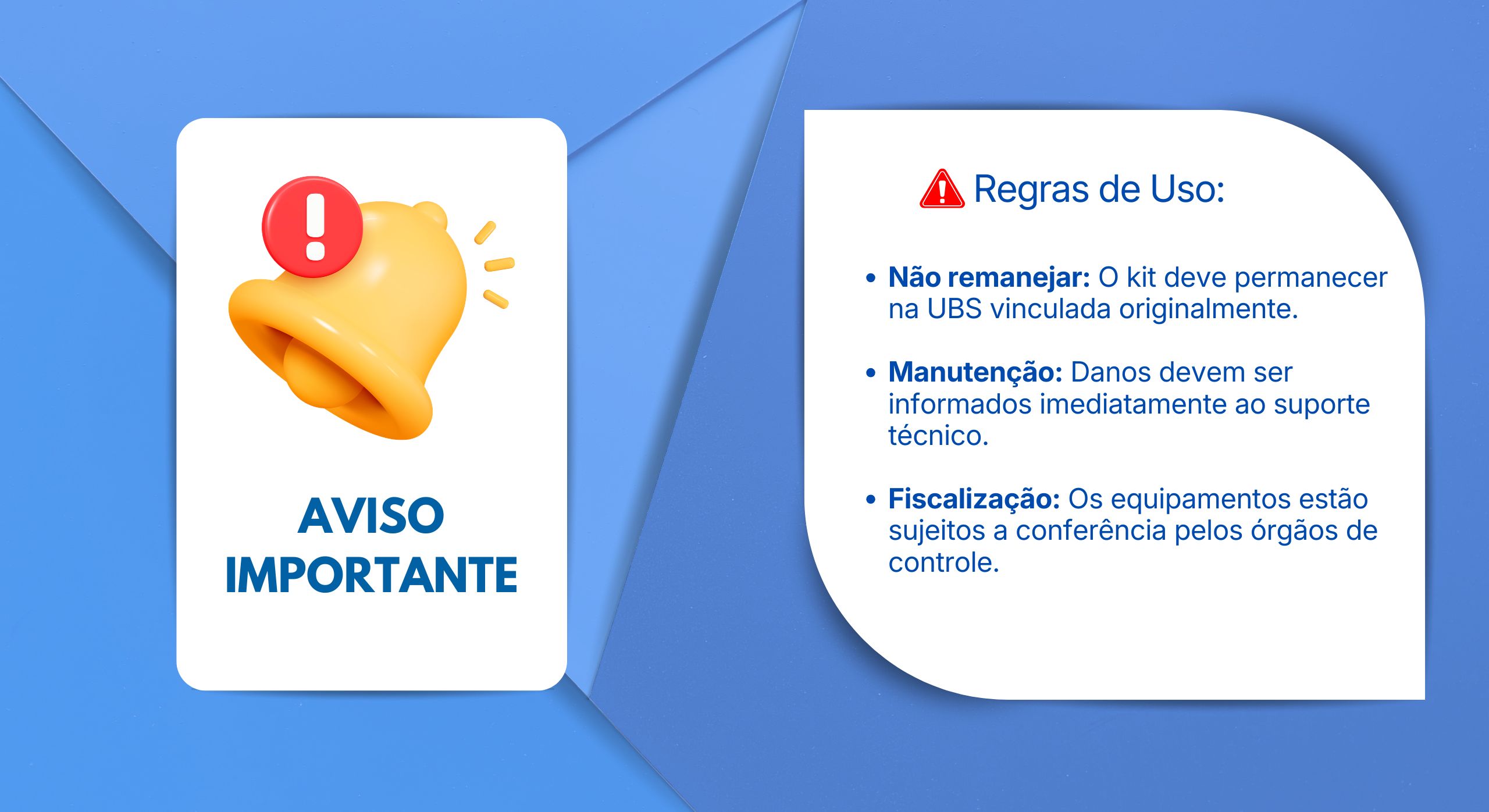 Visão do Kit Completo