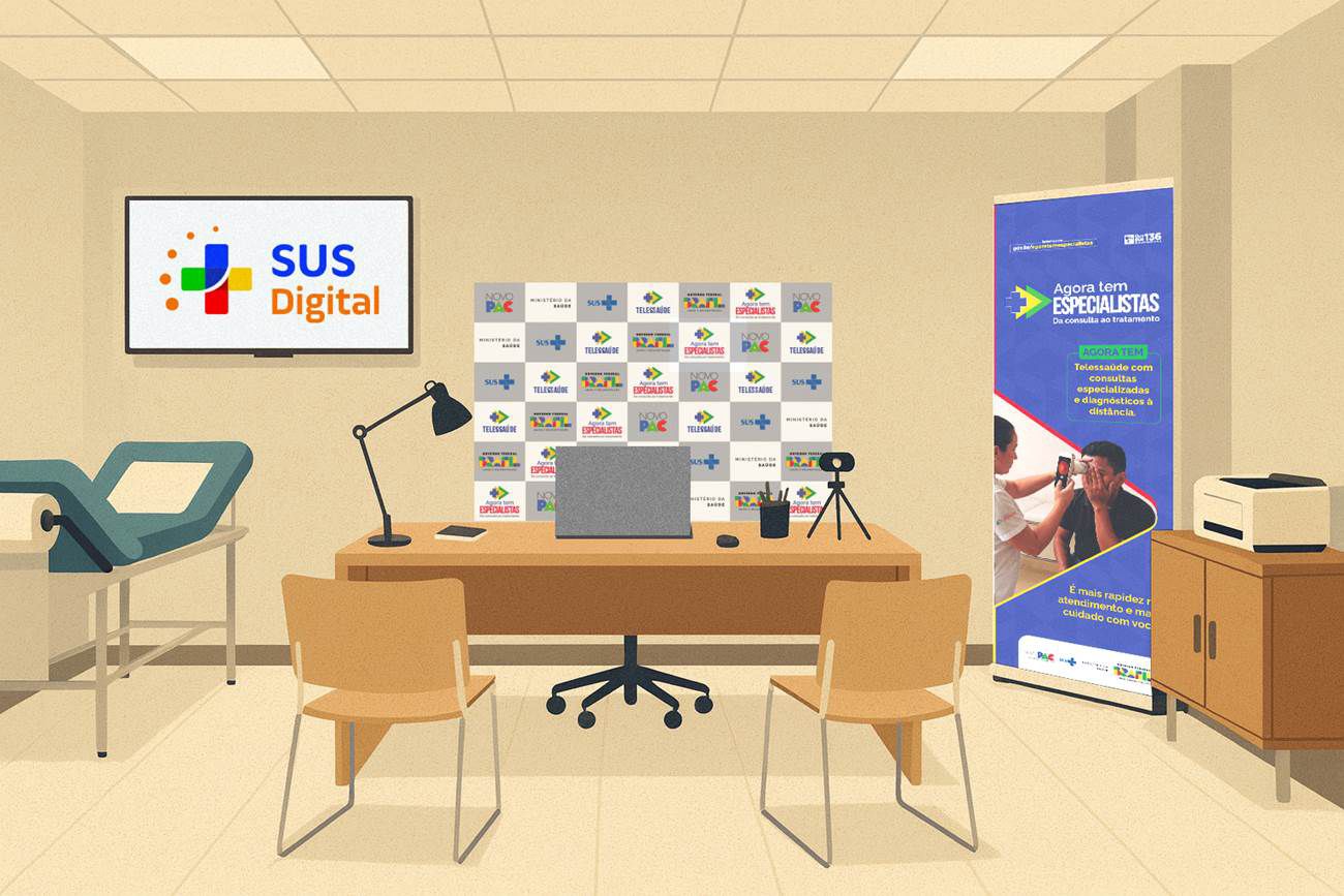 Equipamentos Telessaúde